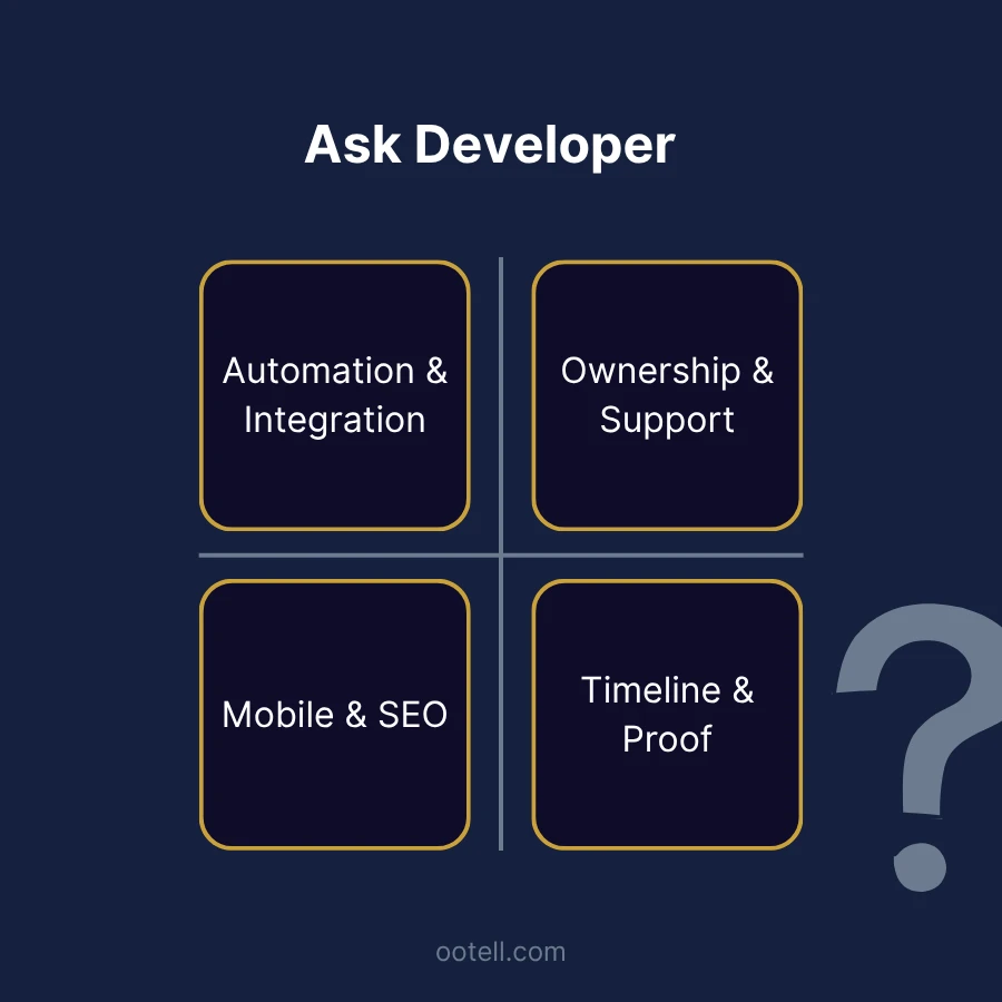 Four areas to vet a hotel website developer on: automation and integration, ownership and support, mobile and SEO, timeline and proof
