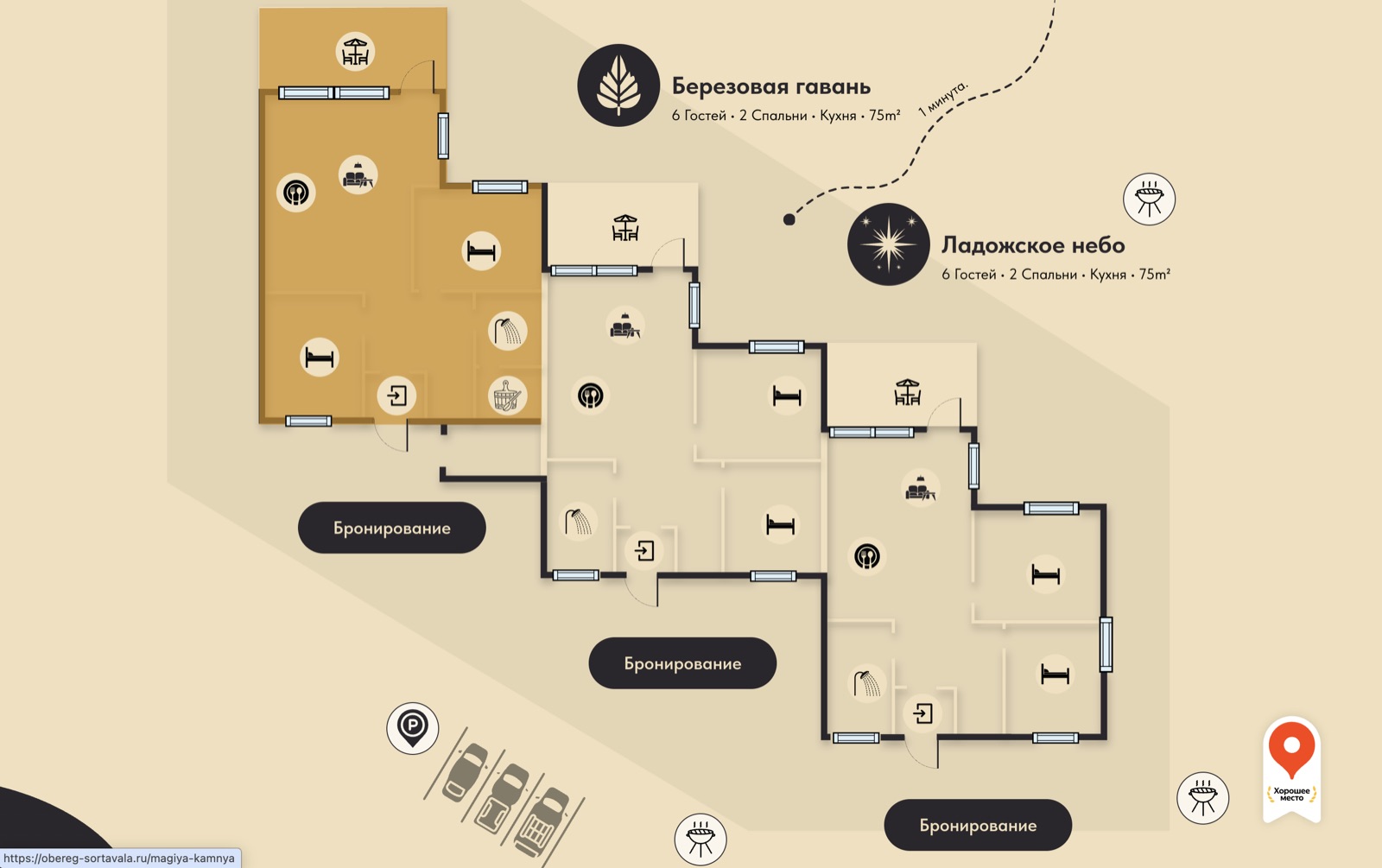 Obereg Sortavala — site detail 1